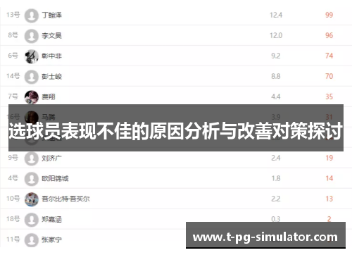 选球员表现不佳的原因分析与改善对策探讨