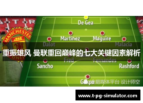 重振雄风 曼联重回巅峰的七大关键因素解析