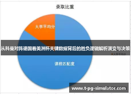从科曼对阵德国看美洲杯关键数据背后的胜负逻辑解析演变与决策