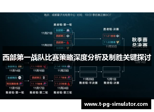 西部第一战队比赛策略深度分析及制胜关键探讨