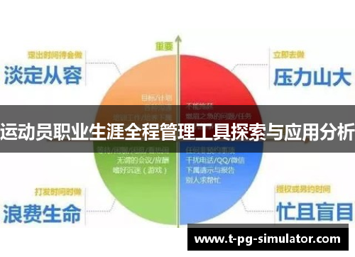 运动员职业生涯全程管理工具探索与应用分析
