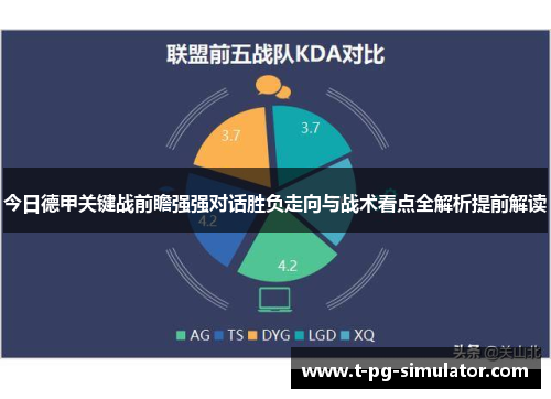 今日德甲关键战前瞻强强对话胜负走向与战术看点全解析提前解读 今日德甲关键战前瞻强强对话胜负走向与战术看点全解析提前解读