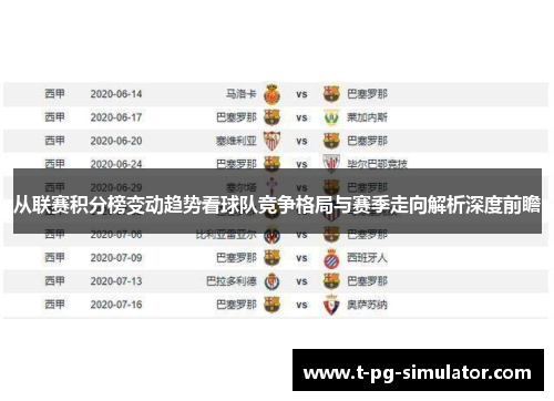 从联赛积分榜变动趋势看球队竞争格局与赛季走向解析深度前瞻 从联赛积分榜变动趋势看球队竞争格局与赛季走向解析深度前瞻